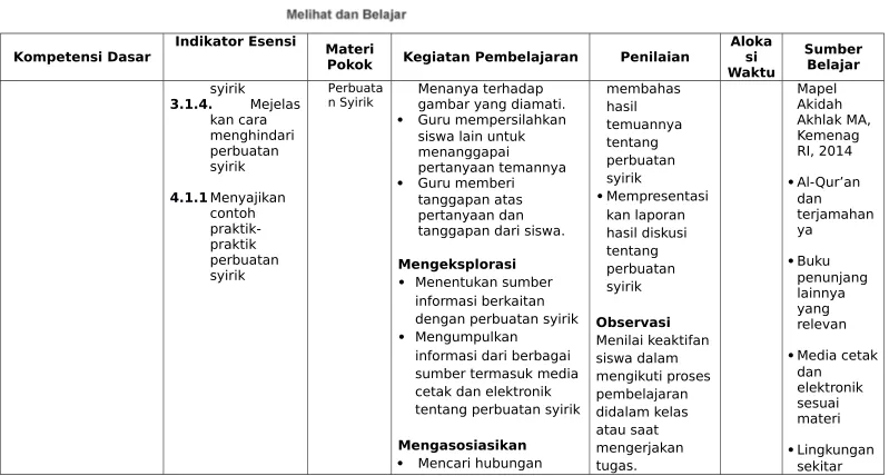 gambar yang diamati.