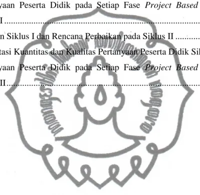 Tabel  Halaman 