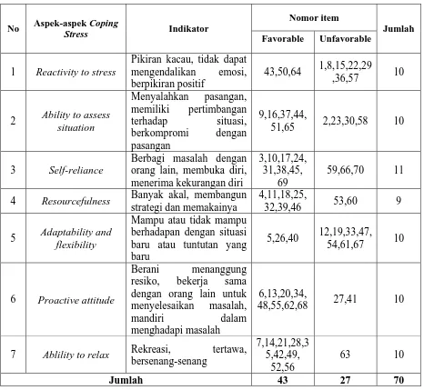 Tabel 1 