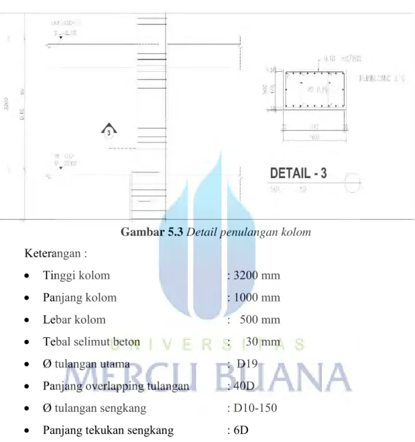 Gambar 5.3  Detail penulangan kolom  Keterangan : 