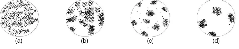 Figure 2. Ant colony clustering sketch 