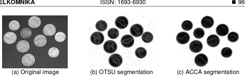 Figure 4. Comparison of image segmentation effects by different methods 