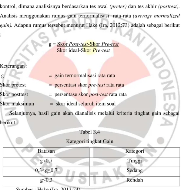 Tabel 3.4  Kategori tingkat Gain 