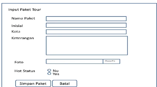 Gambar III.17 Desain Form Input Paket 