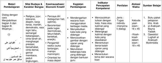 gambar dengan
