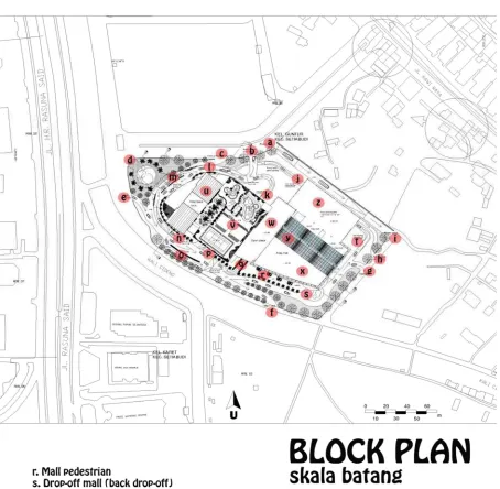 Gambar 3. Block Plan