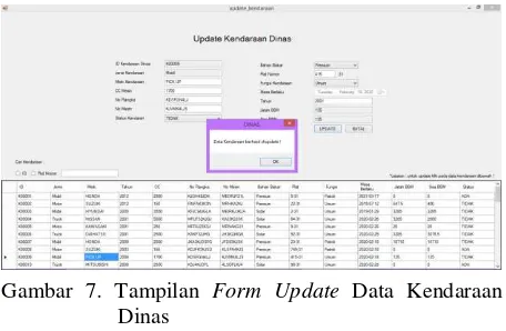 Gambar 7. Tampilan Form Update Data Kendaraan 