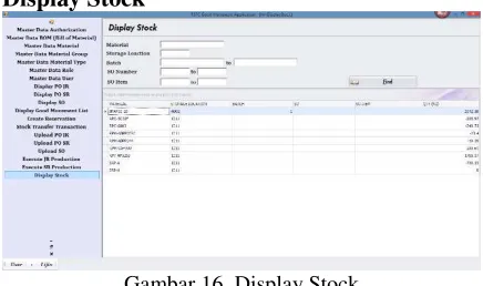 Gambar 13. Use case system diagram membuat stock transfer 