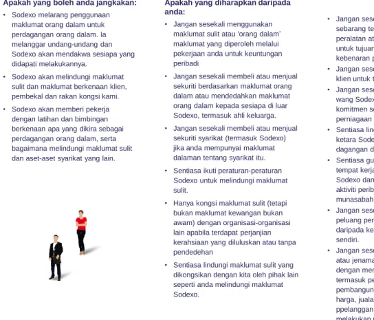 ILUSTRASI PRAKTIKAL: