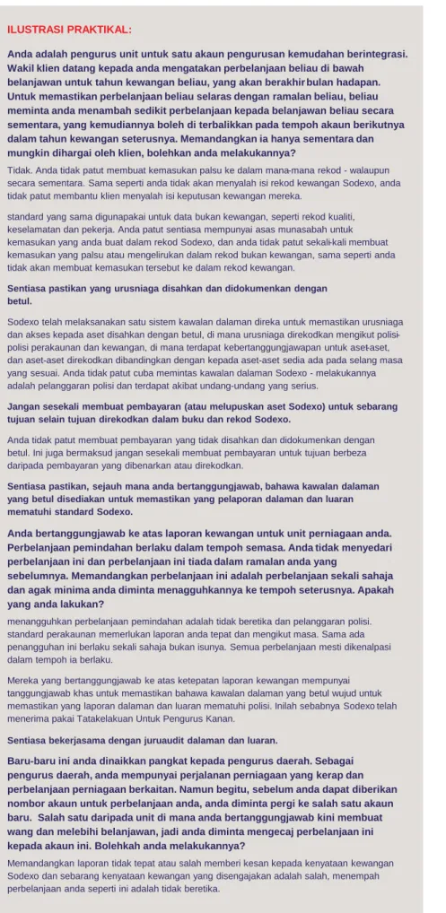 ILUSTRASI PRAKTIKAL: