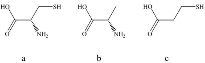 Gambar 1. Struktur molekul sistein (a), alanin (b), dan  3-AMP (c). 