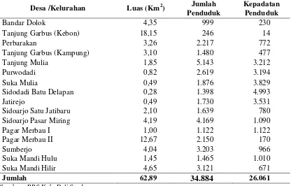 Tabel 4.2. Jumlah Penduduk Menurut Kelompok Umur dan Jenis Kelamin di  Kecamatan Pagar Merbau Tahun 2010 