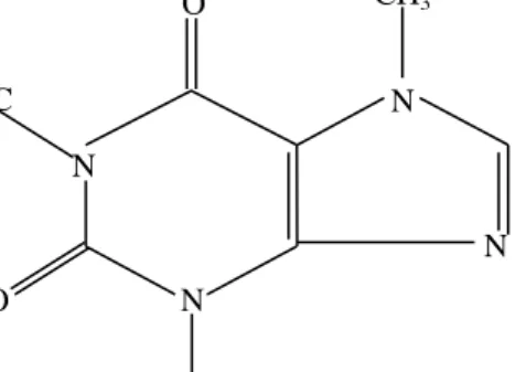 Gambar 2.3 Struktur Kofein (Depkes RI, 2014) 