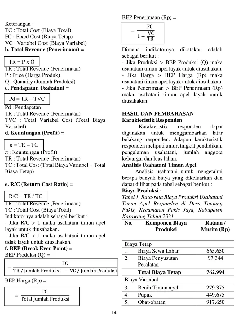 Tabel 1. Rata-rata Biaya Produksi Usahatani  Timun  Apel  Responden  di  Desa  Tanjung  Pakis,  Kecamatan  Pakis  Jaya,  Kabupaten  Karawang Tahun 2021 