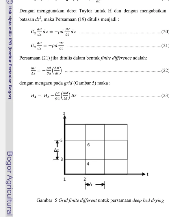 Gambar  5 Grid finite different untuk persamaan deep bed drying 