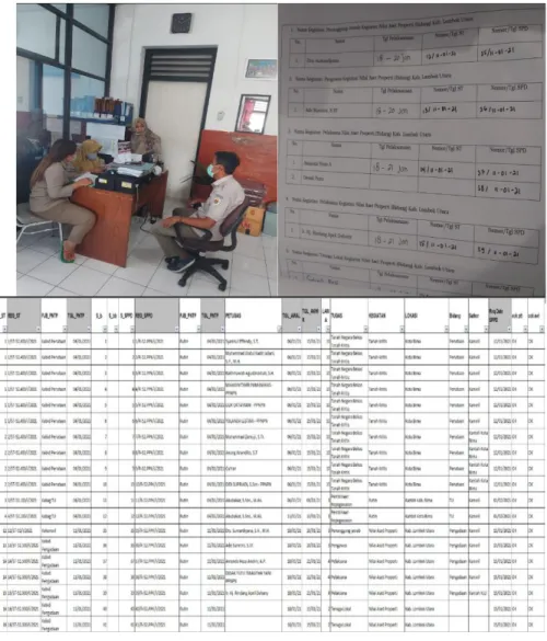 Gambar 2 Kondisi antrian pengambilan jadwal perjalanan dinas dan lembar kerja  excel daftar pegawai perjalanan dinas 