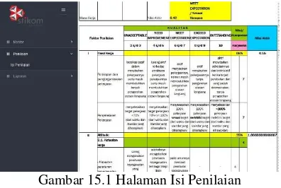 Gambar 15.1 Halaman Isi Penilaian 