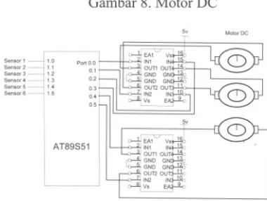 Tabel 6. Hasil Uji Tegangan Terukur untuk Mengaktifkan Motor DC Tegangan keluaran (volt) pada port 