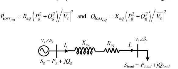 Figure 1. Two-bus series equivalent model of a multi-bus power system 