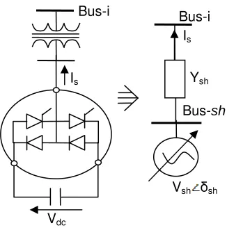 Figure 2. A TCSC controller connected nm
