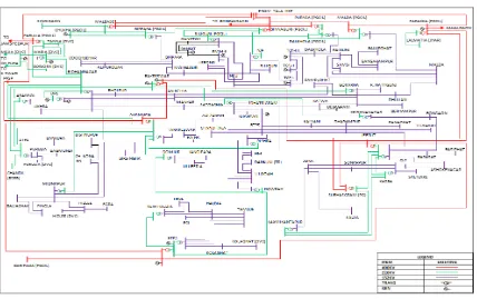 Figure A.1. Single line diagram of Indian Eastern Grid (WBSEB) 203-bus system. 