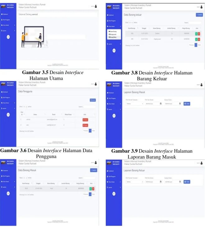 Gambar 3.5 Desain Interface  Halaman Utama 