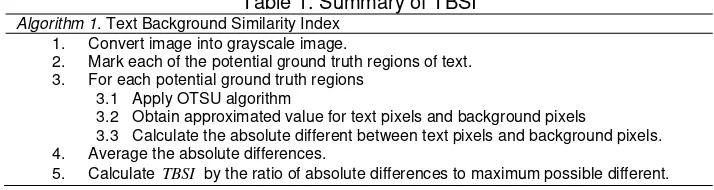 Table 1. Summary of TBSI 
