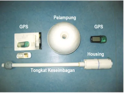 Gambar 7   GPS-Floating Kit (GPS-FK) terdiri atas GPS, housing,  pelampung, dan tongkat keseimbangan