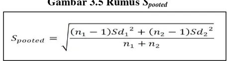 Gambar 3.3 Rumus Effect Size (ES) untuk Statistik nonparametrik  