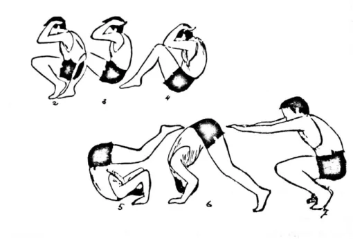 Gambar 2.2 : Rangkain  Gerakan Roll Belakang  (Aip Syarifuddin dan Muhadi, 1991: 108 ) 