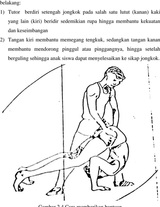 Gambar 2.4 Cara memberikan bantuan  (Aip Syarifuddin dan Muhadi, 1991: 109)   3.  Belajar dan Pembelajaran 