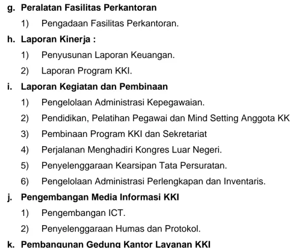 Tabel Capaian Pelaksanaan Kegiatan Tahun 2012 