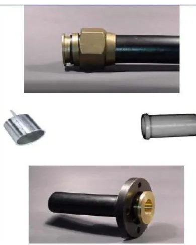 Gambar 4.1.g The fixing of a supporting pipe or scale inside the PE pipe               Asesoris/kelengkapan yang membentuk pipa setempat menjadi bundar  