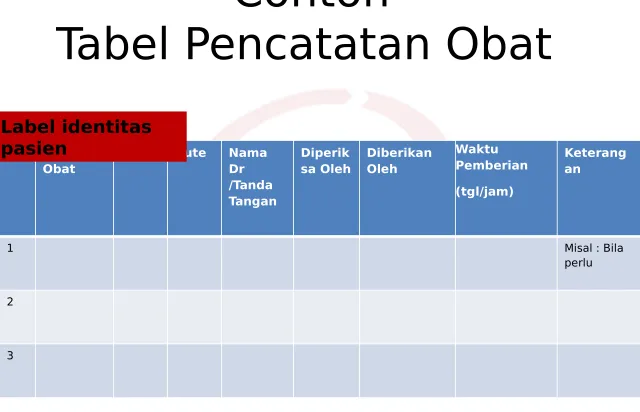 Tabel Pencatatan Obat 
