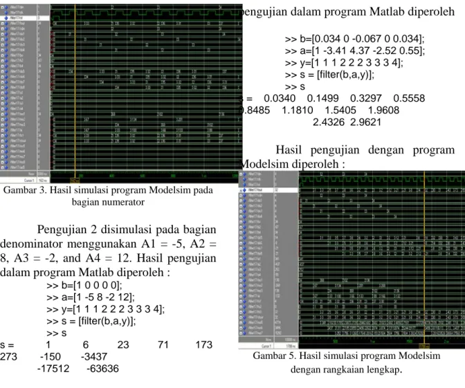 Gambar 3. Hasil simulasi program Modelsim pada  bagian numerator 