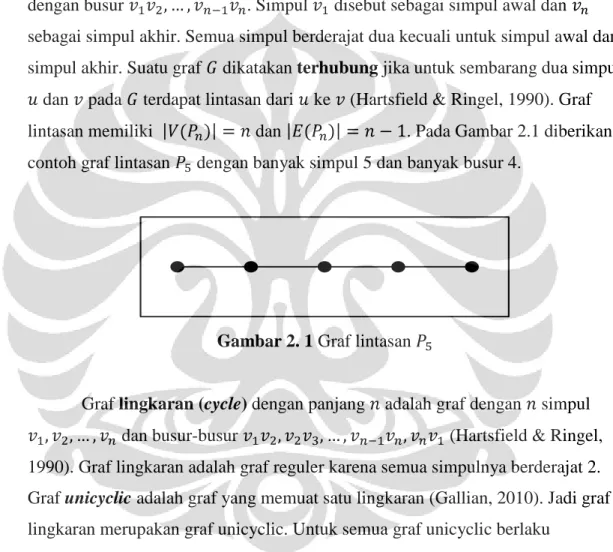 Gambar 2. 1 Graf lintasan 