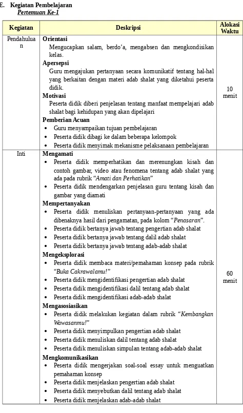 gambar yang diamati