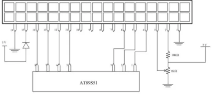 Gambar 11 Rangkaian LCD M1632 