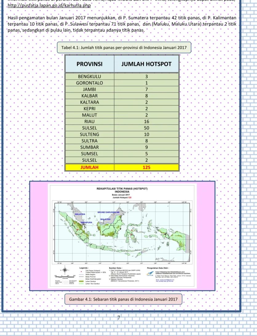 Gambar 4.1: Sebaran titik panas di Indonesia Januari 2017  4. PEMANTAUAN TITIK API (HOT-SPOT) 