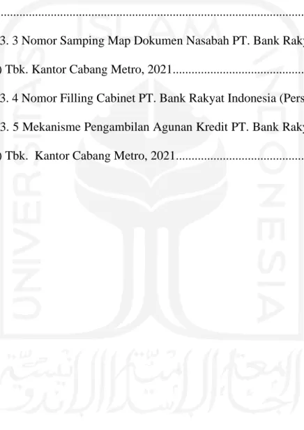 Gambar 1. 1 Denah lokasi magang ........................................................................