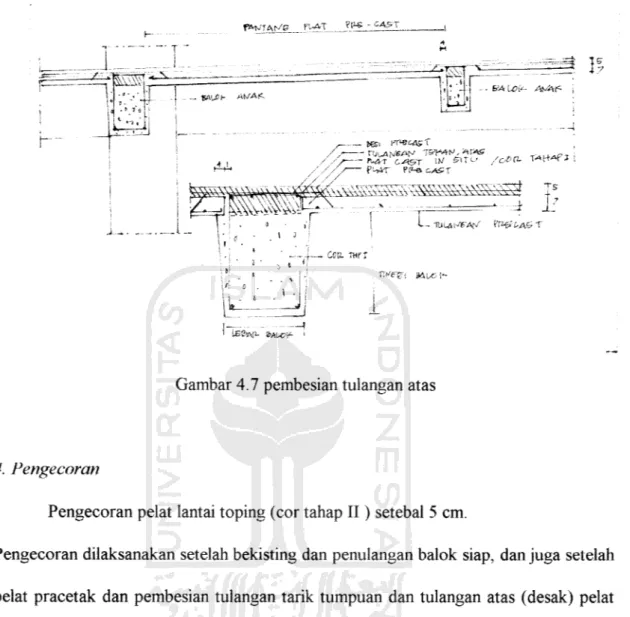 Gambar 4.7 pembesian tulangan atas