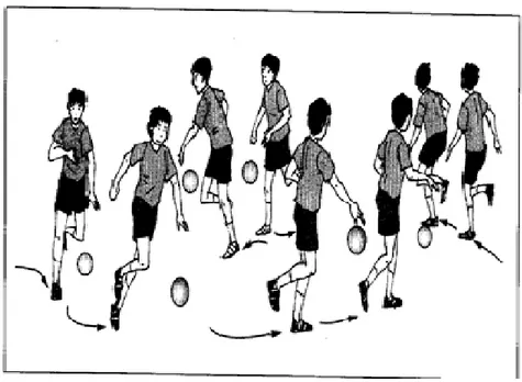 Gambar 2. 2 Menggiring bola basket ( Roji, 2007 : 37)