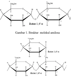 Gambar 1. Struktur  molekul amilosa 