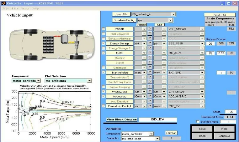 Figure 3. ADVISOR Simulation parameters screen 