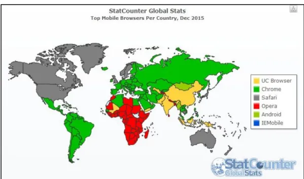 Gambar 1.6 Pemetaan Tingkat Kepopuleran Mobile Browser di Dunia  Desember 2015 