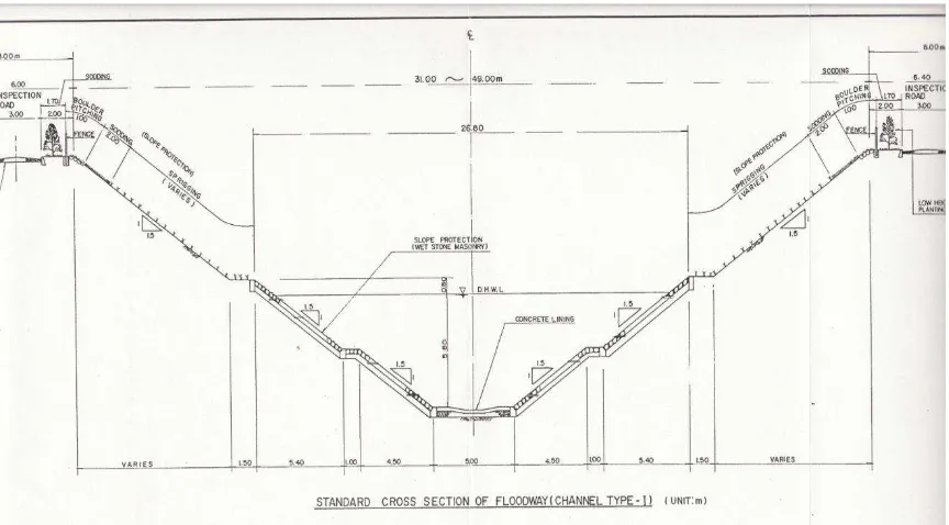 Gambar.3.1. Desain Awal Tampang Saluran Floodway 