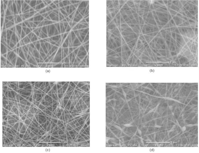 Figure 2. SEM image of chitosan-PVA composite nano fiber at different ratios of (a) 1:9; (b) 2:8; (c) 3:7; (d) 4:6 (v/v) formed by electrospinning