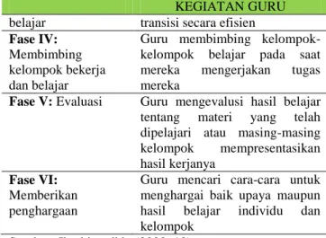 Tabel 2. Rancangan Uji Coba 