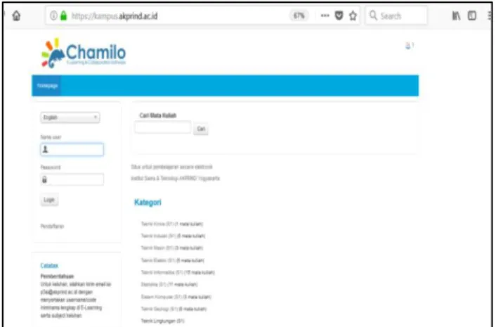 Gambar 1 Halaman depan elearning  Studi Pustaka 