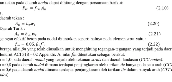 Gambar 3.2 Model Pengujian lentur Balok 